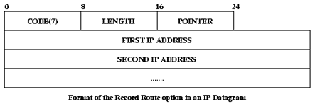 357_packet structure1.png